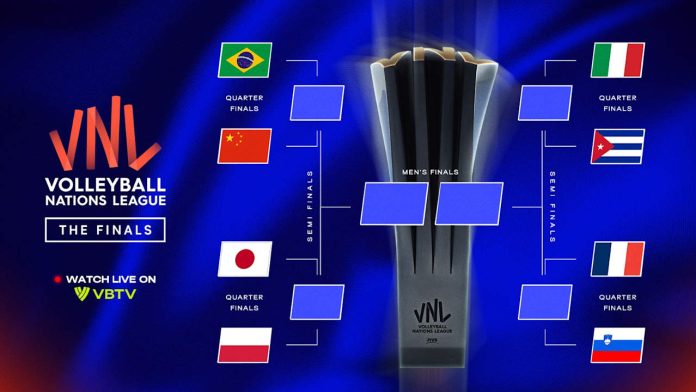 Final Putra VNL 2025