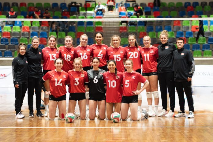 Kanada FIVB U21