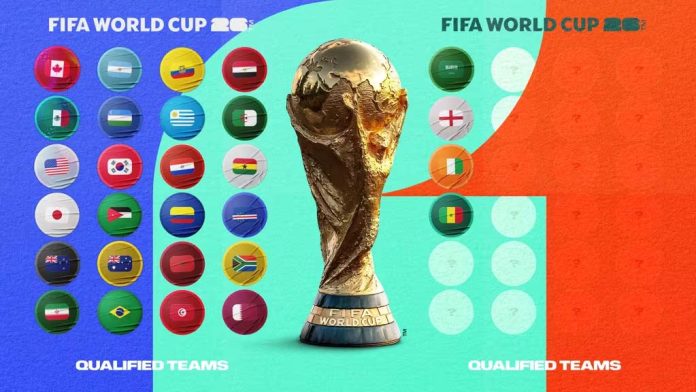 Siapa yang Menyusul Inggris ke Piala Dunia 2026?